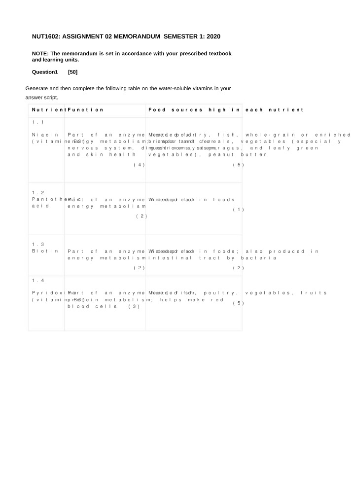 2020 S1 Assignment 2 Memorandum