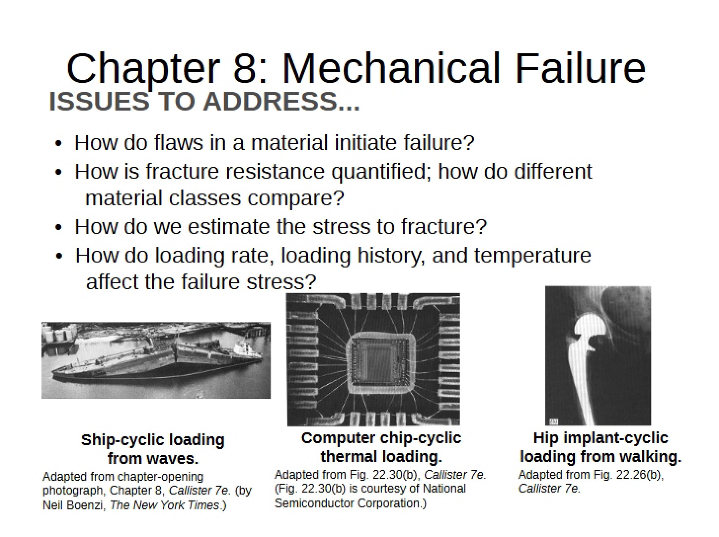 Failure of Mechanics