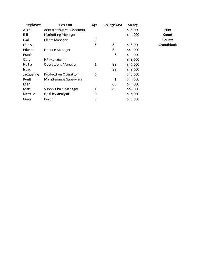 Descriptive Statistics by Bryson Shelton