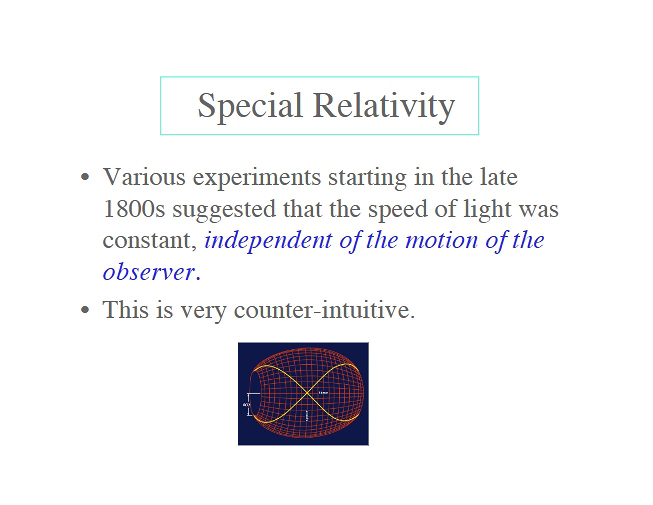 Introduction to Special Relativity