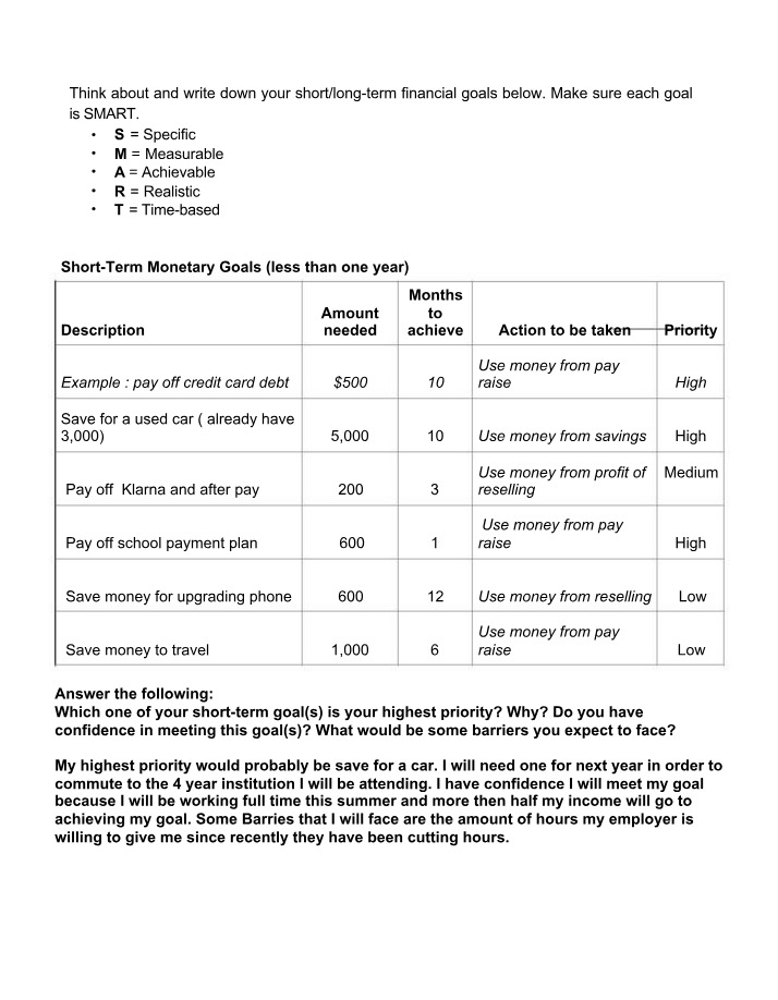 Setting SMART Short-Term and Long-Term Financial Goals