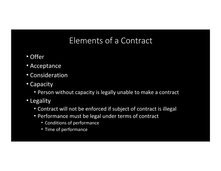 Elements of a Contract - Offer, Acceptance, and Consideration