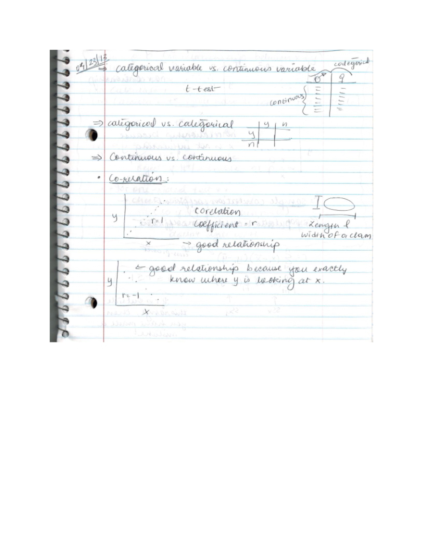 Biostatistics Course Notes