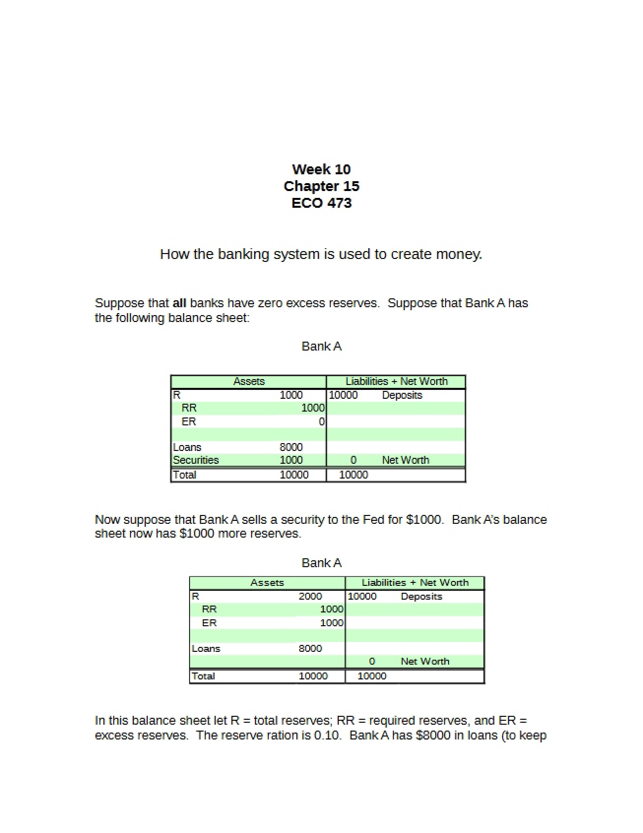 Study Materials Money and Banking