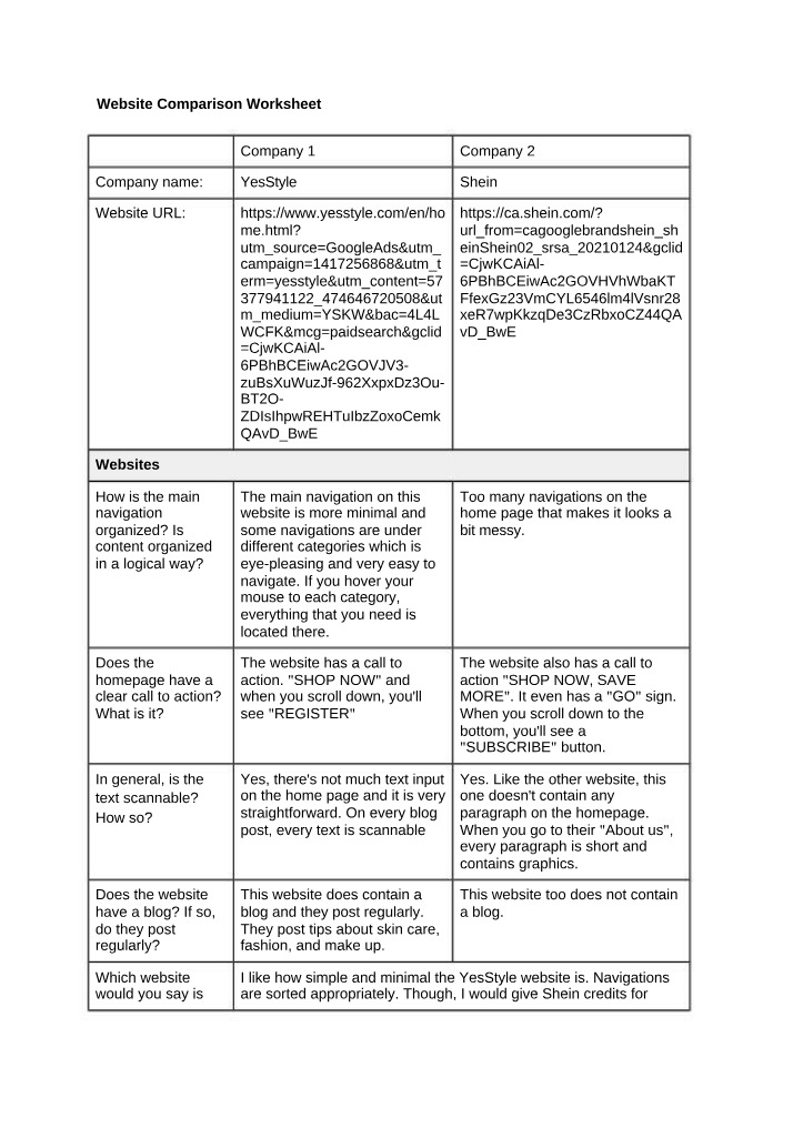Worksheet on Website Comparison