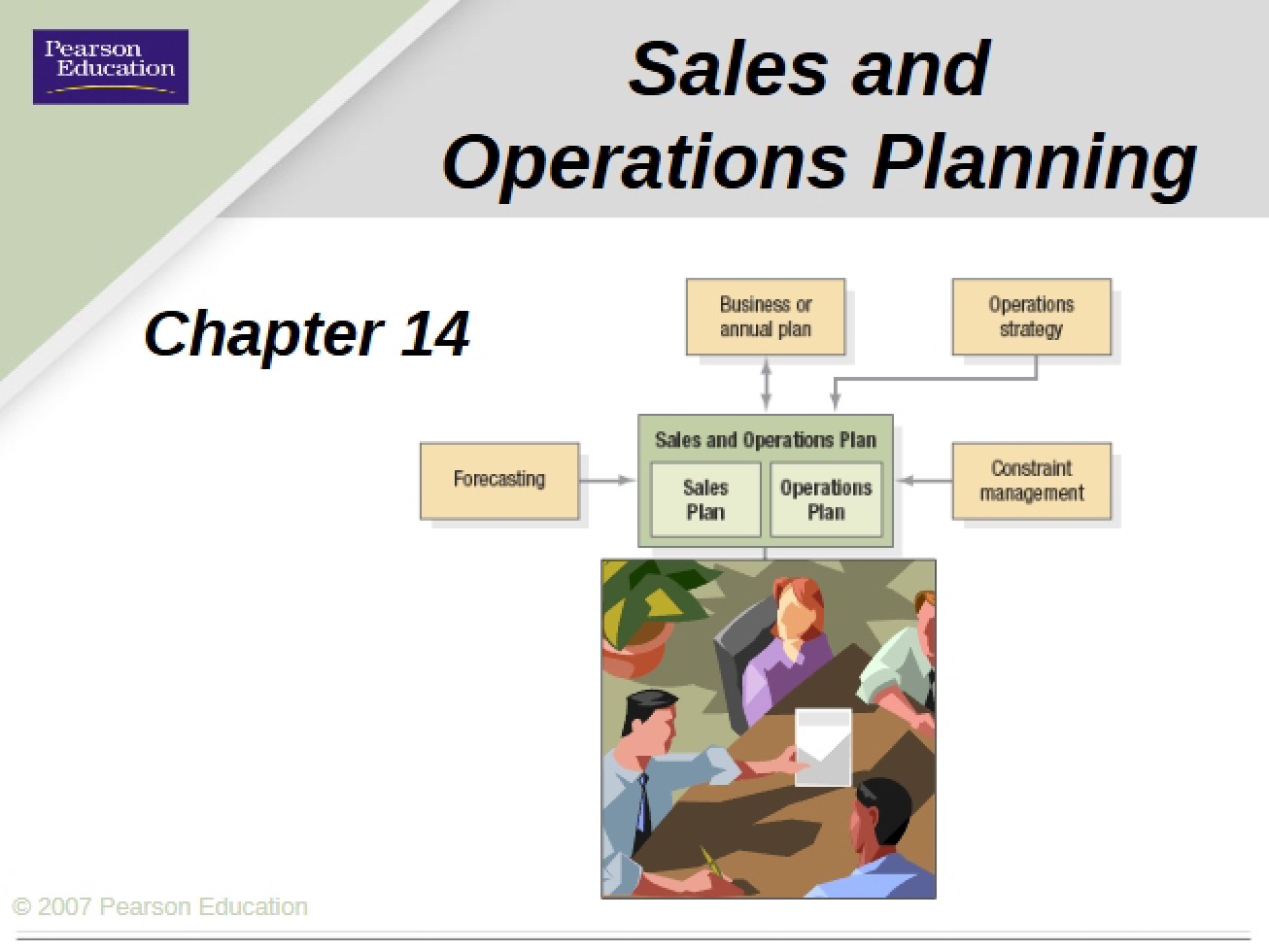 Planning for Sales and Operations