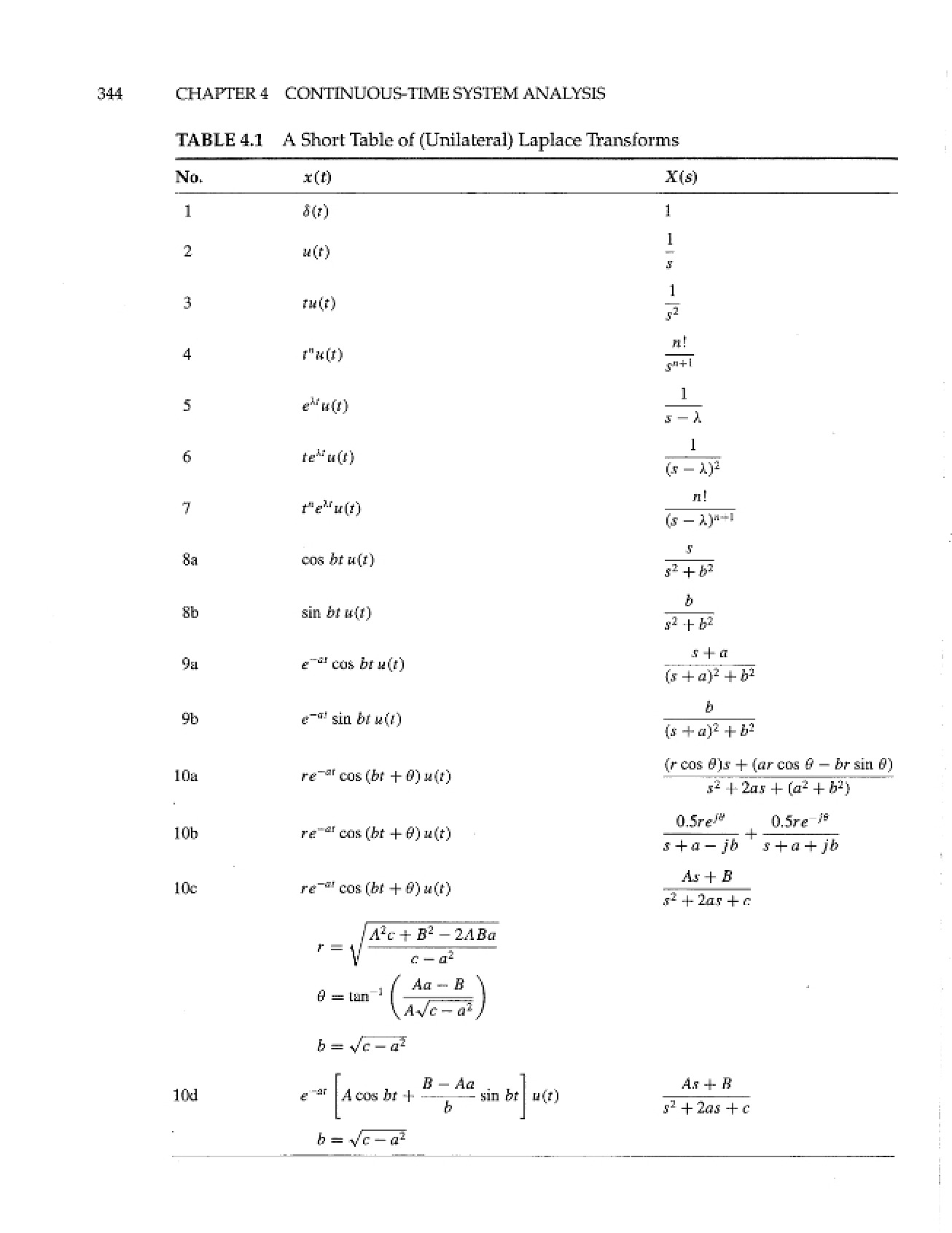 Analysis of Continuous-Time Systems