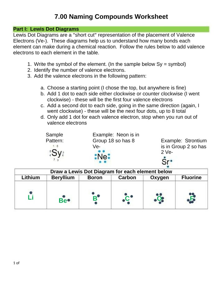Worksheet - Naming Compounds, Rules, and Lewis Dot Diagrams