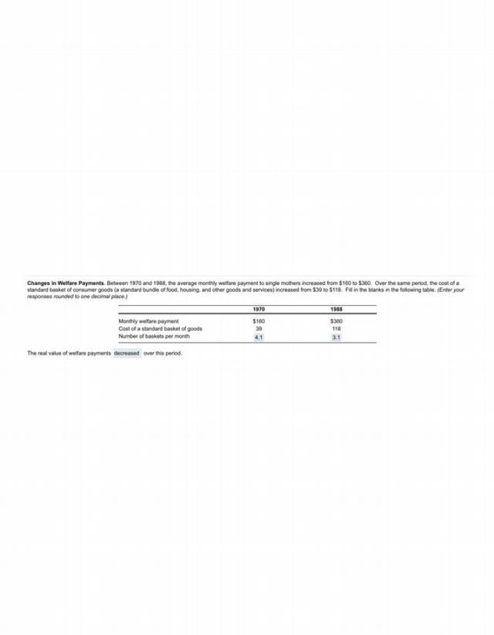 Welfare Payments Changes