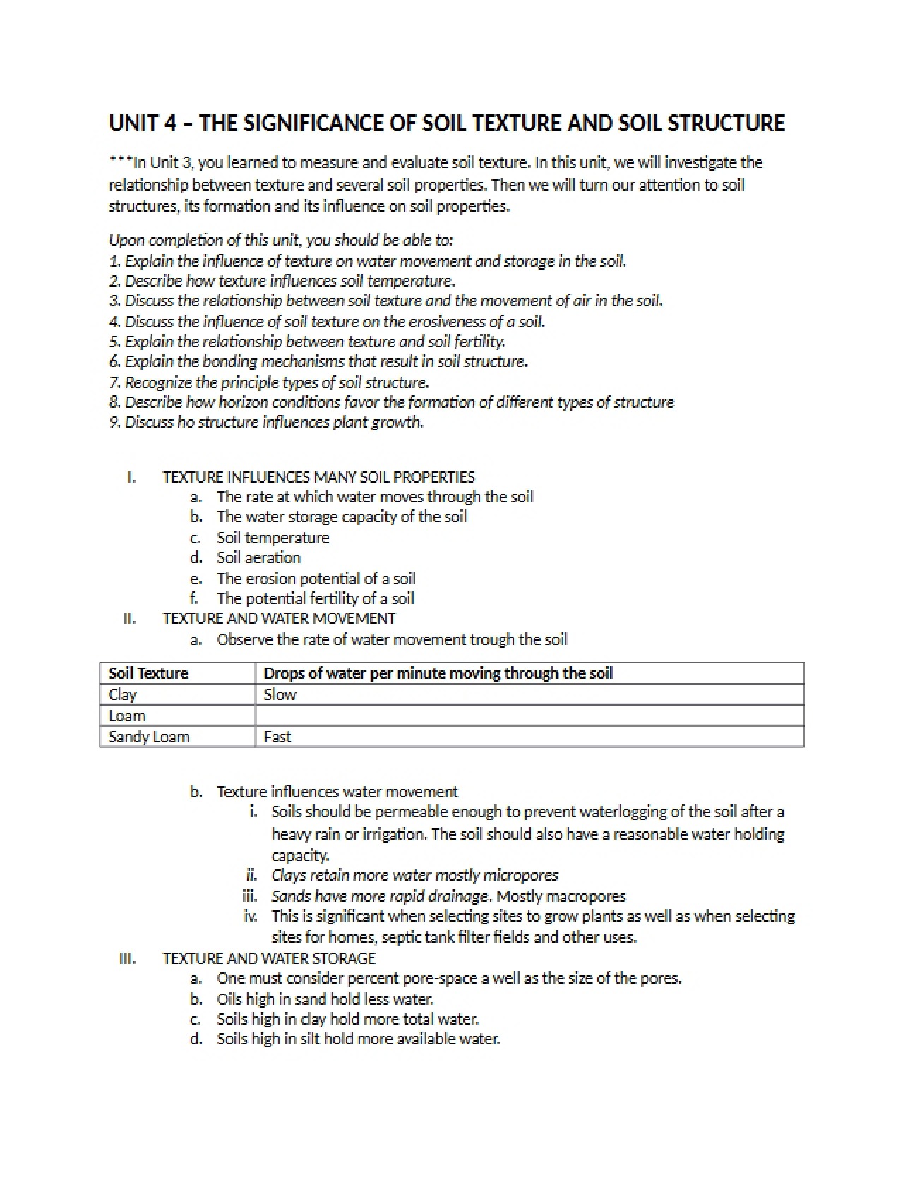 Fourth Unit in Soil Science Fundamentals