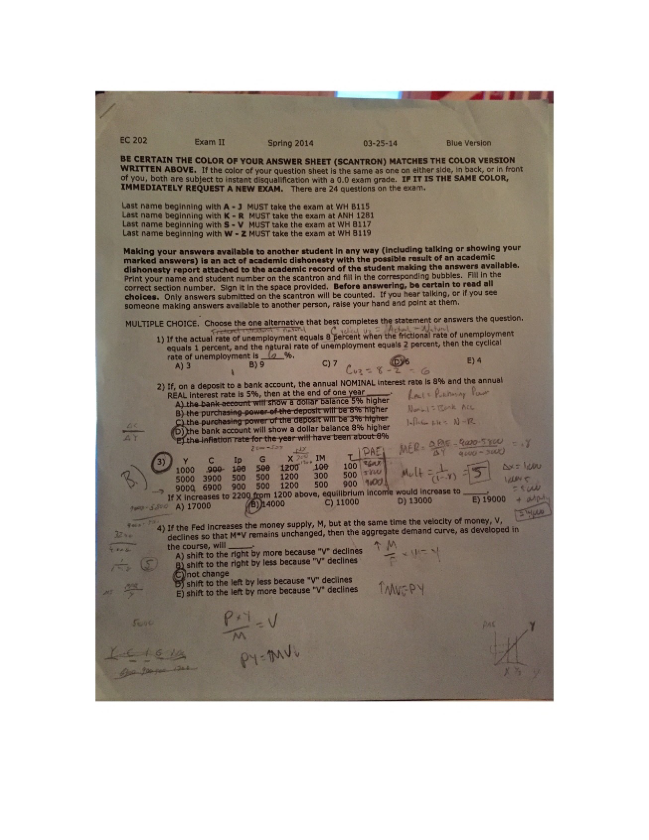 Macroeconomics Examination