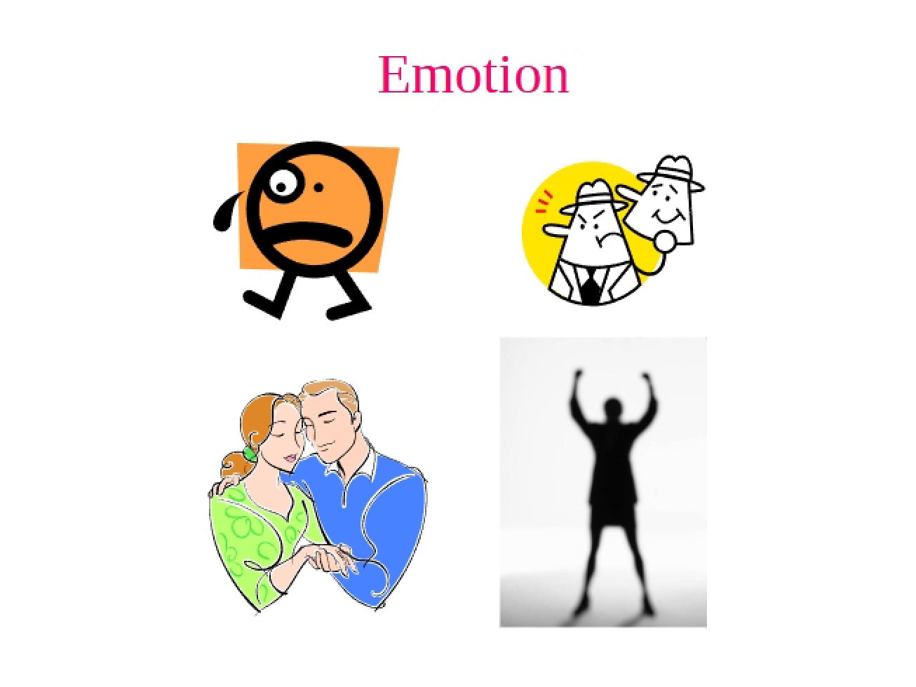 Emotion Textbook Chapters