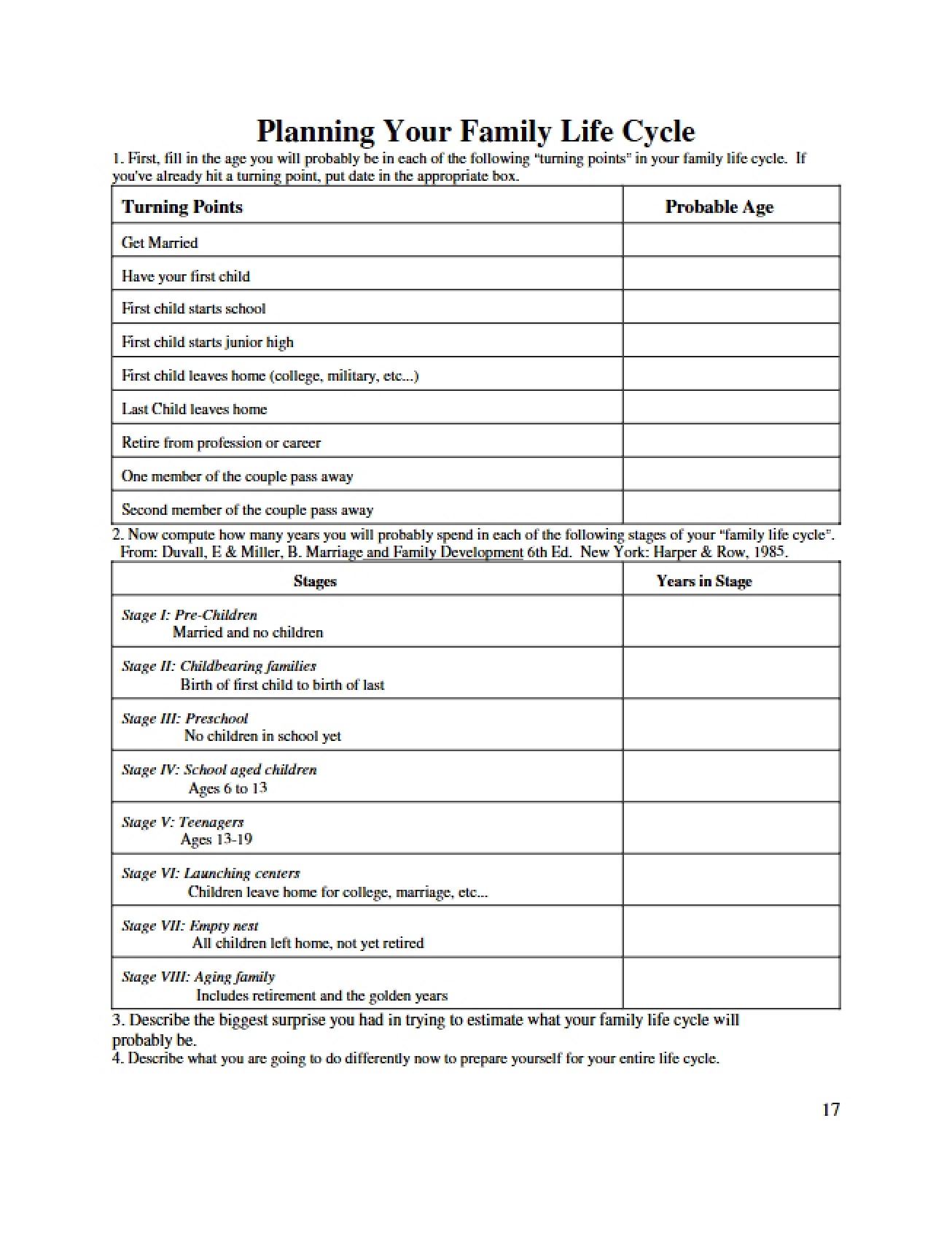 Life Cycle Planning for Families