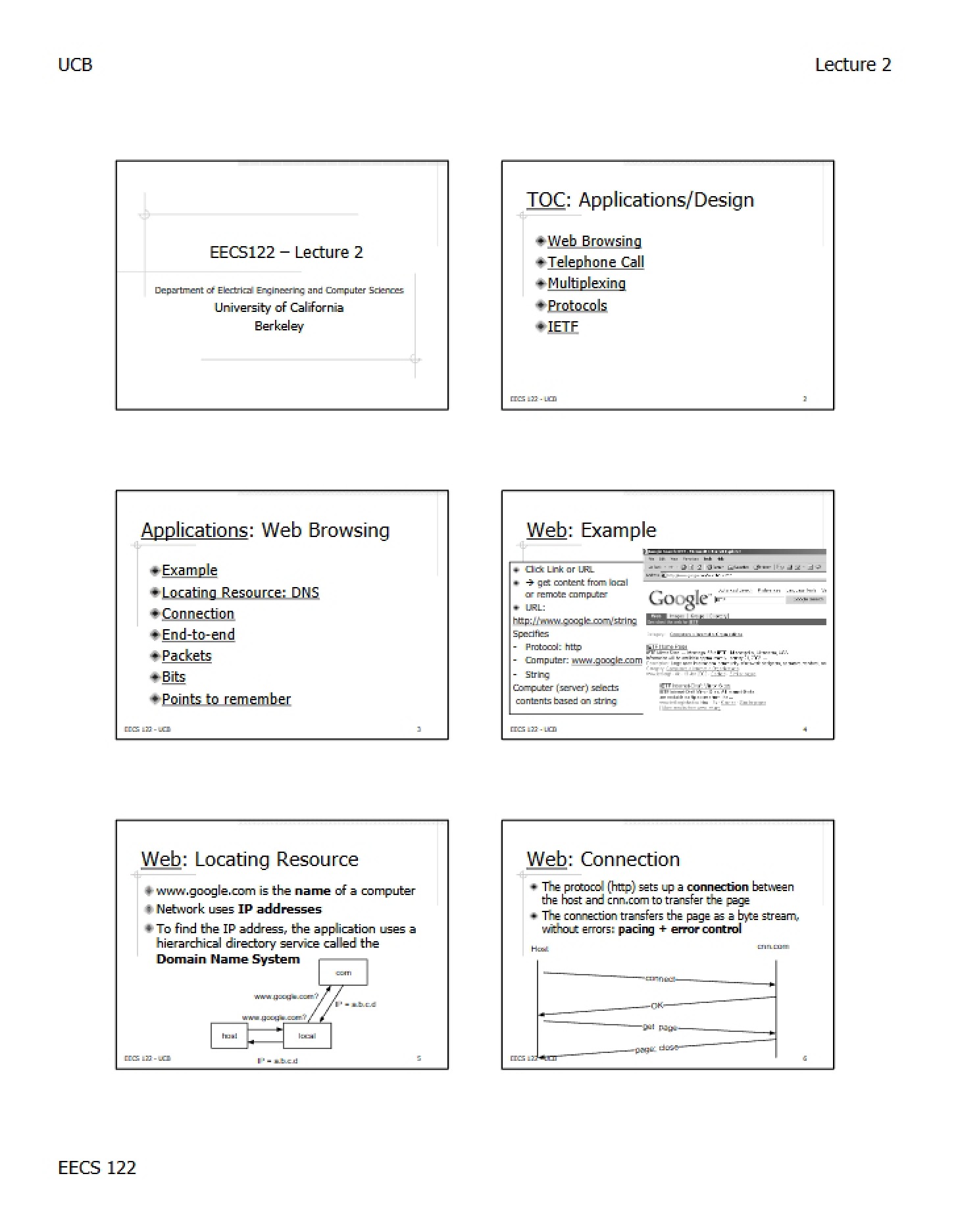 Lecture Handouts