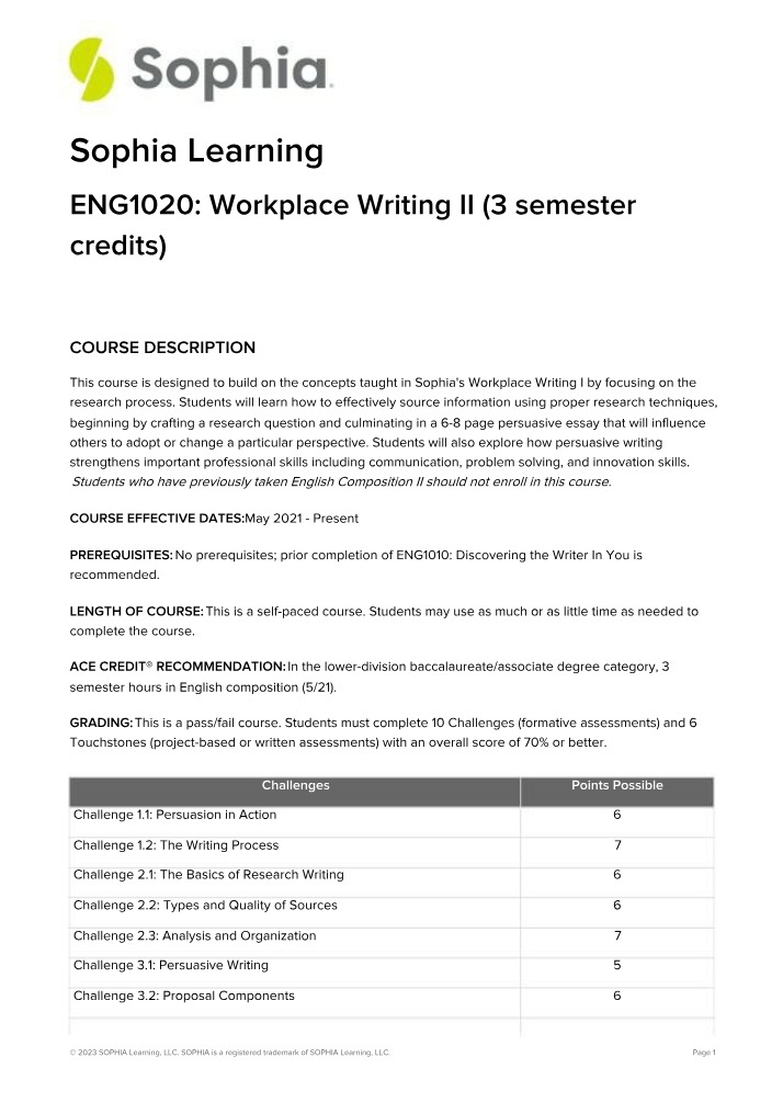 Workplace Writing II Course Materials