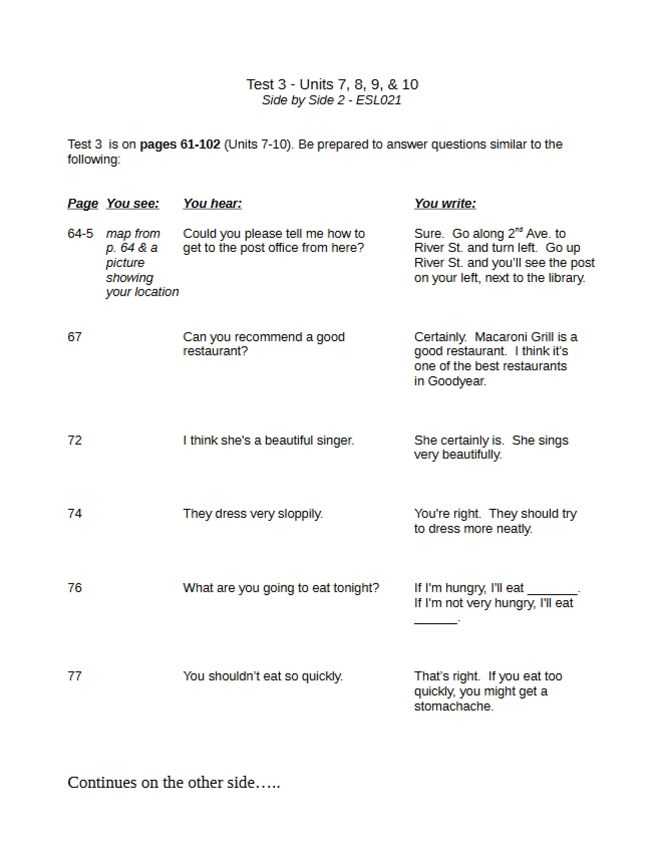 Study Guide for Units Seven through Ten Test