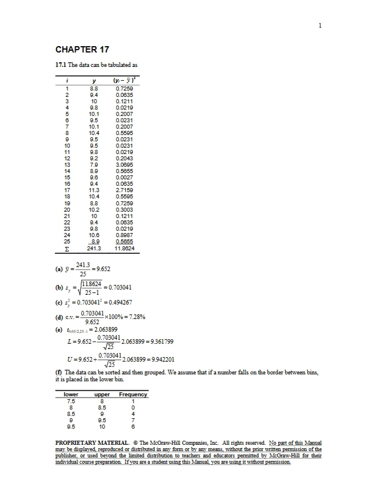 Solutions for Numerical Methods for Engineers, Chapter 17