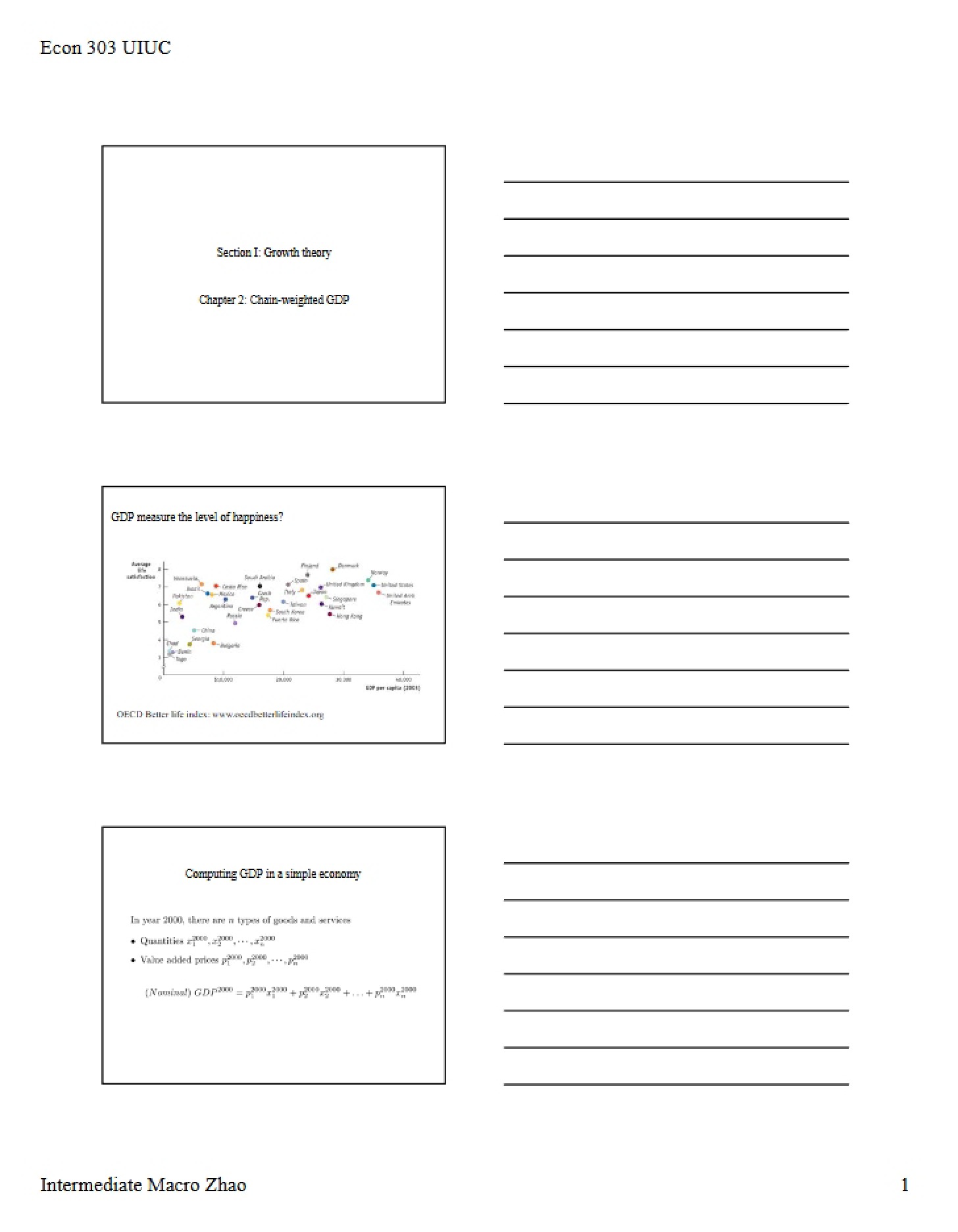 Note on Growth 1B (Chapter 2)