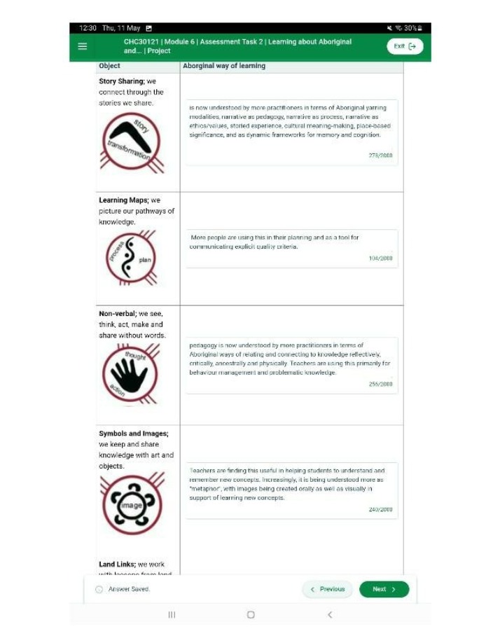 Assessment Task 2 - CHC30121 Module 6