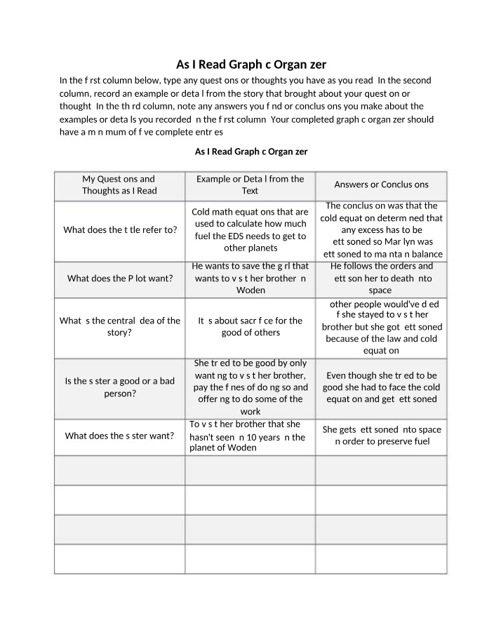 Graphic Organizer - Exploring Sacrifice and Cold Equations