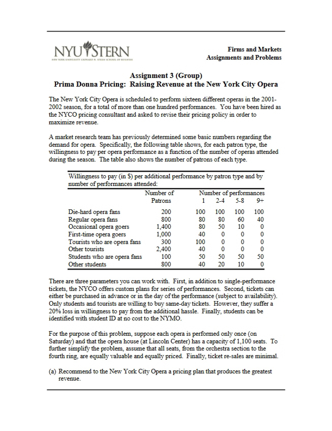 Problems and Assignments for Firms and Markets