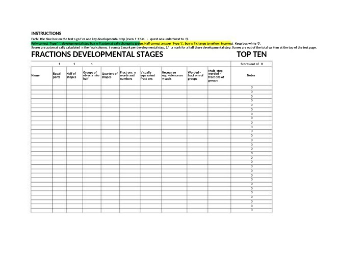 Developmental Stages of Fractions