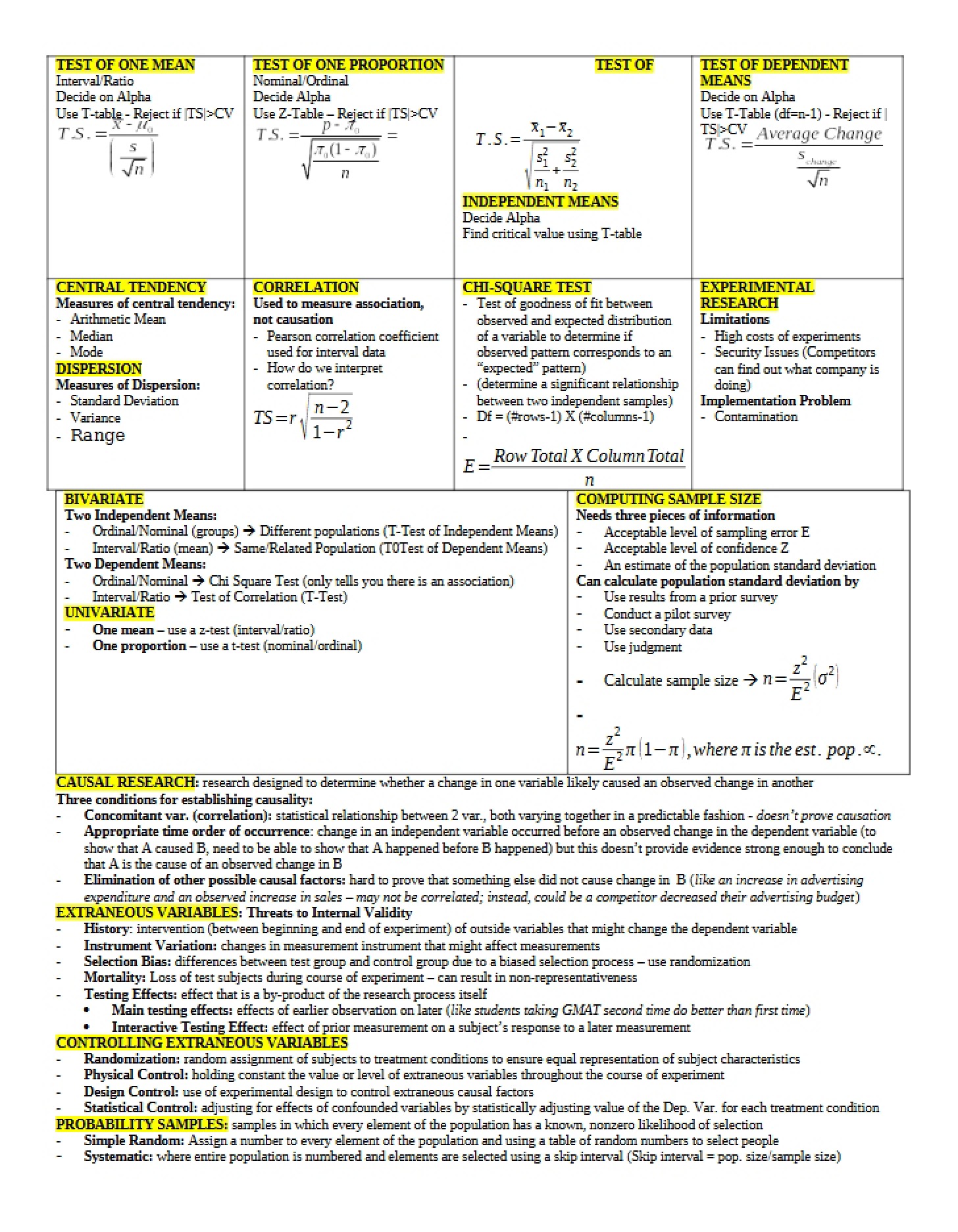 Guide for Review