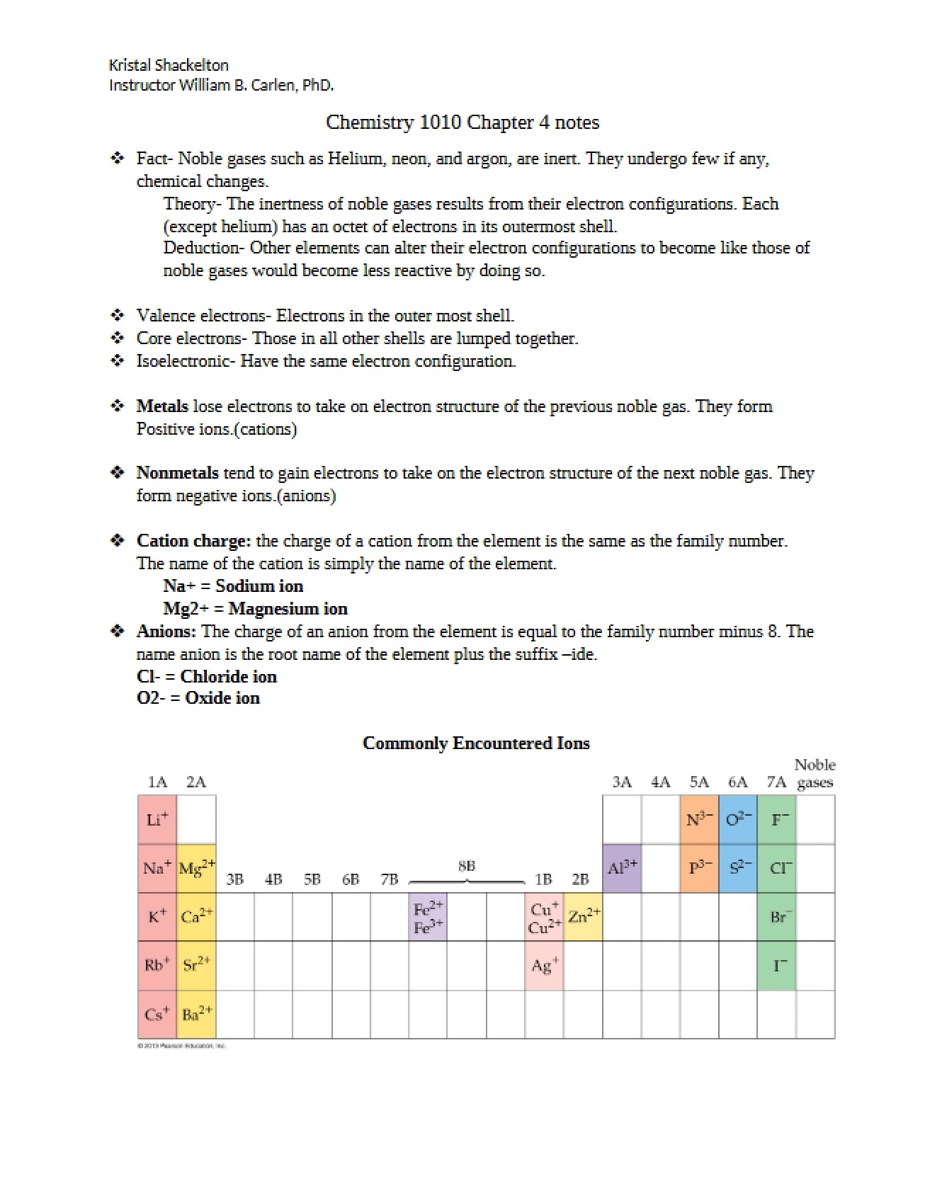 Notes for the Fourth Chapter of Introductory Chemistry