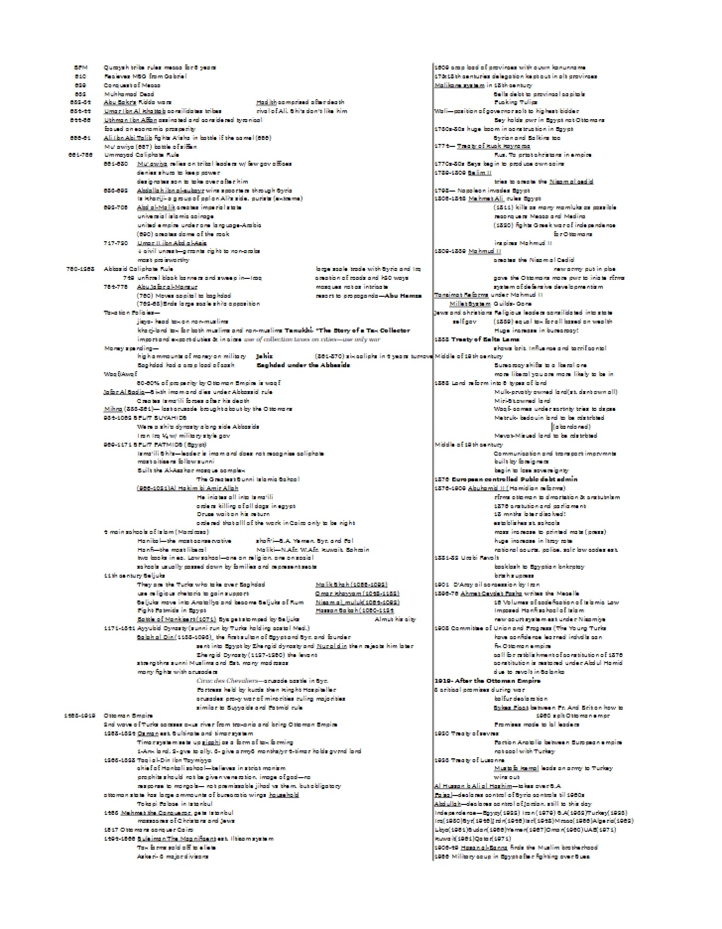 Key Subject Notes