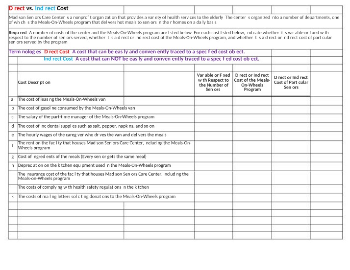 Cost Forecasting and Classification