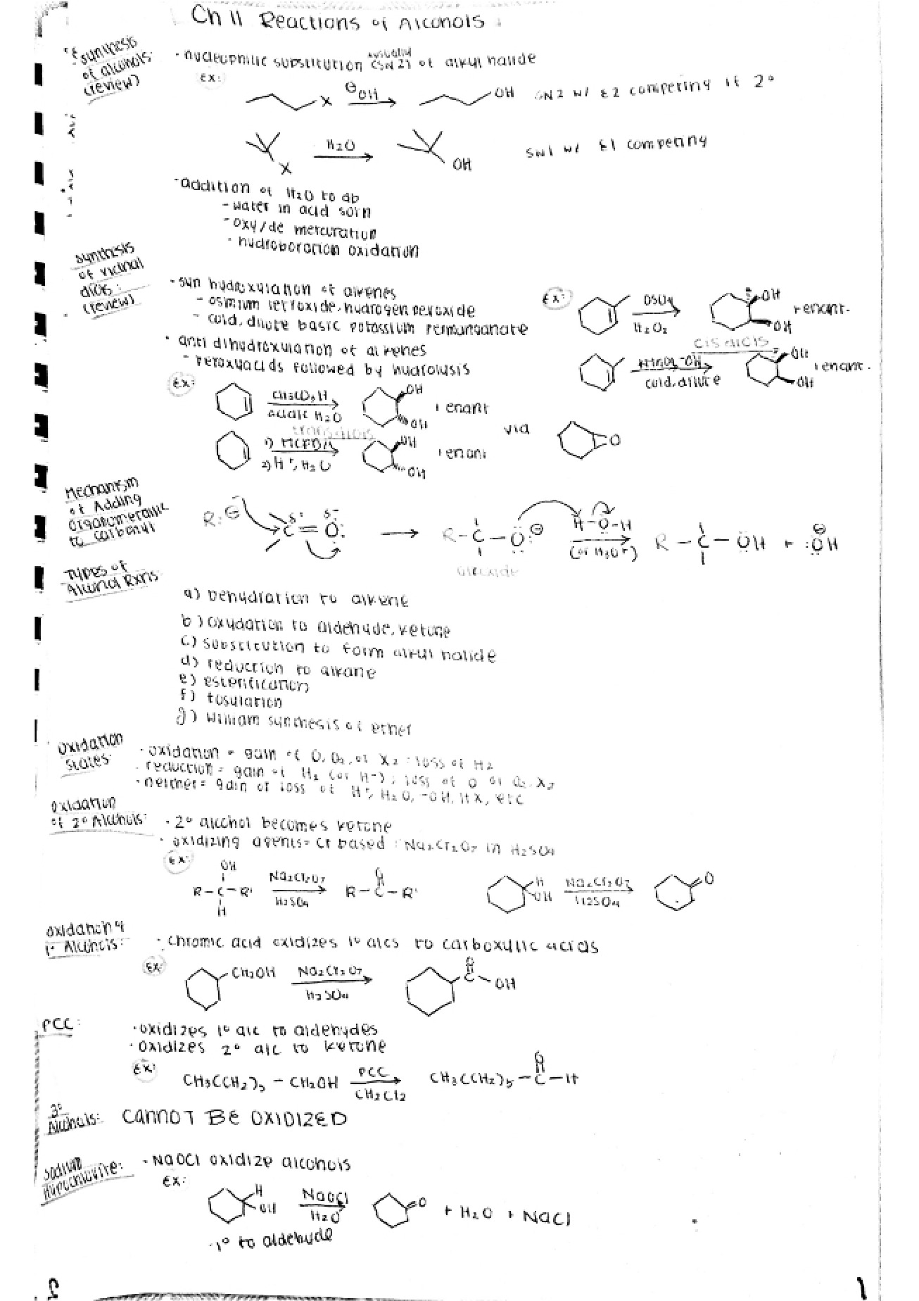 Recitation Notes for Chem 1211