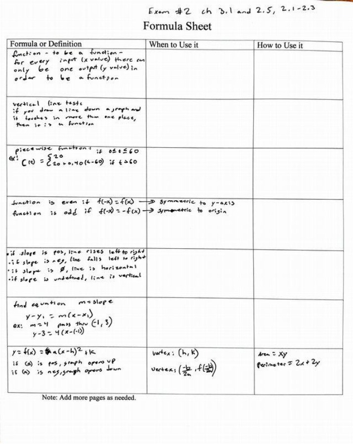 Formula Sheet for Exam