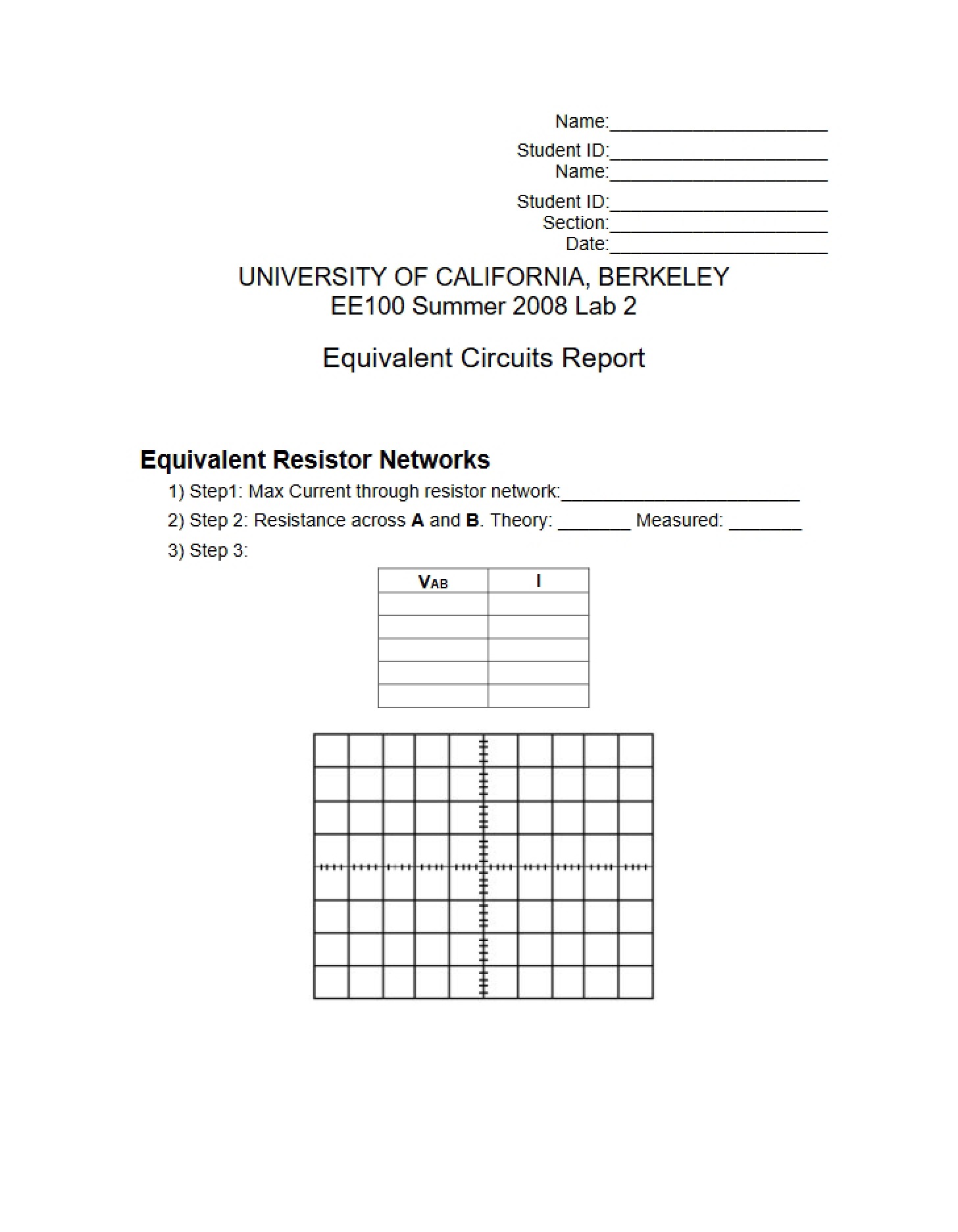 Report on Equivalent Circuits