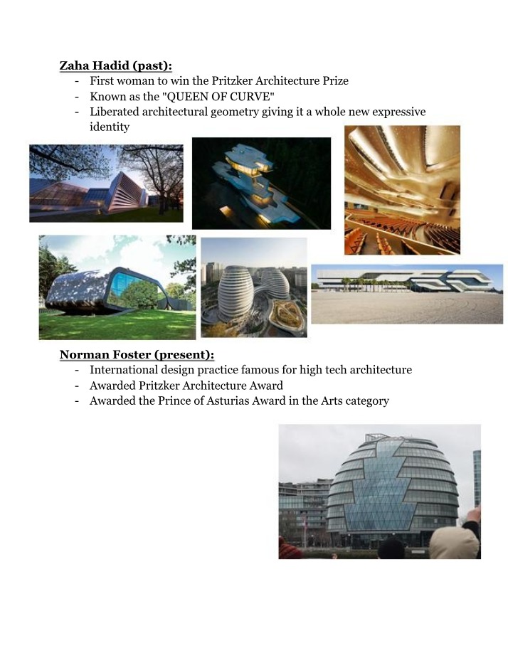 Zaha Hadid, Norman Foster, and Raymond Loewy - Architects