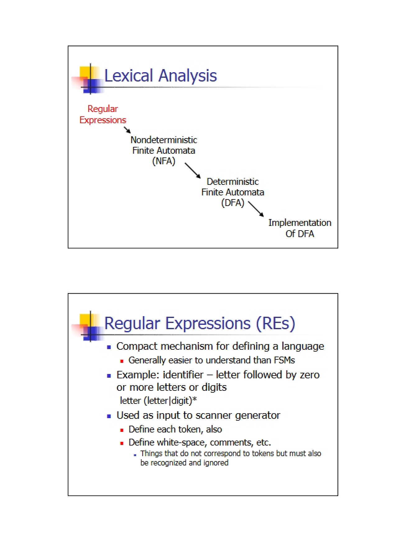 Analysis of Lexicons