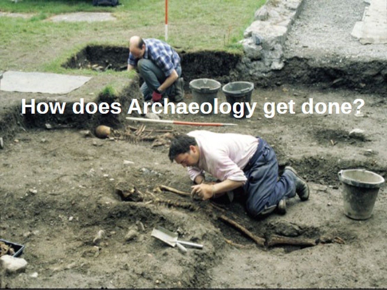Methodology of Archaeology