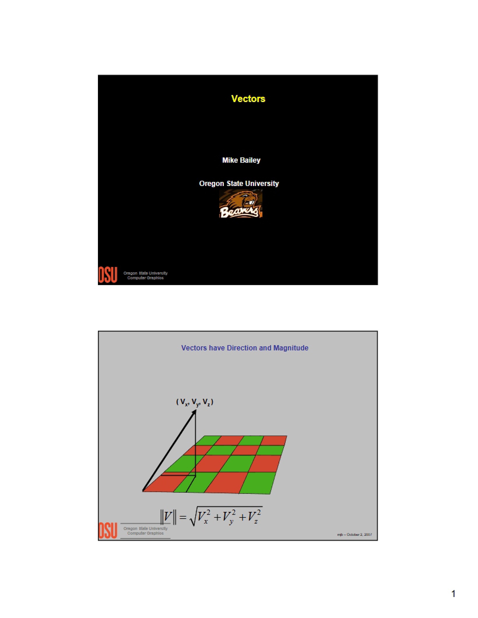 Vector Mathematics - 10 Pages
