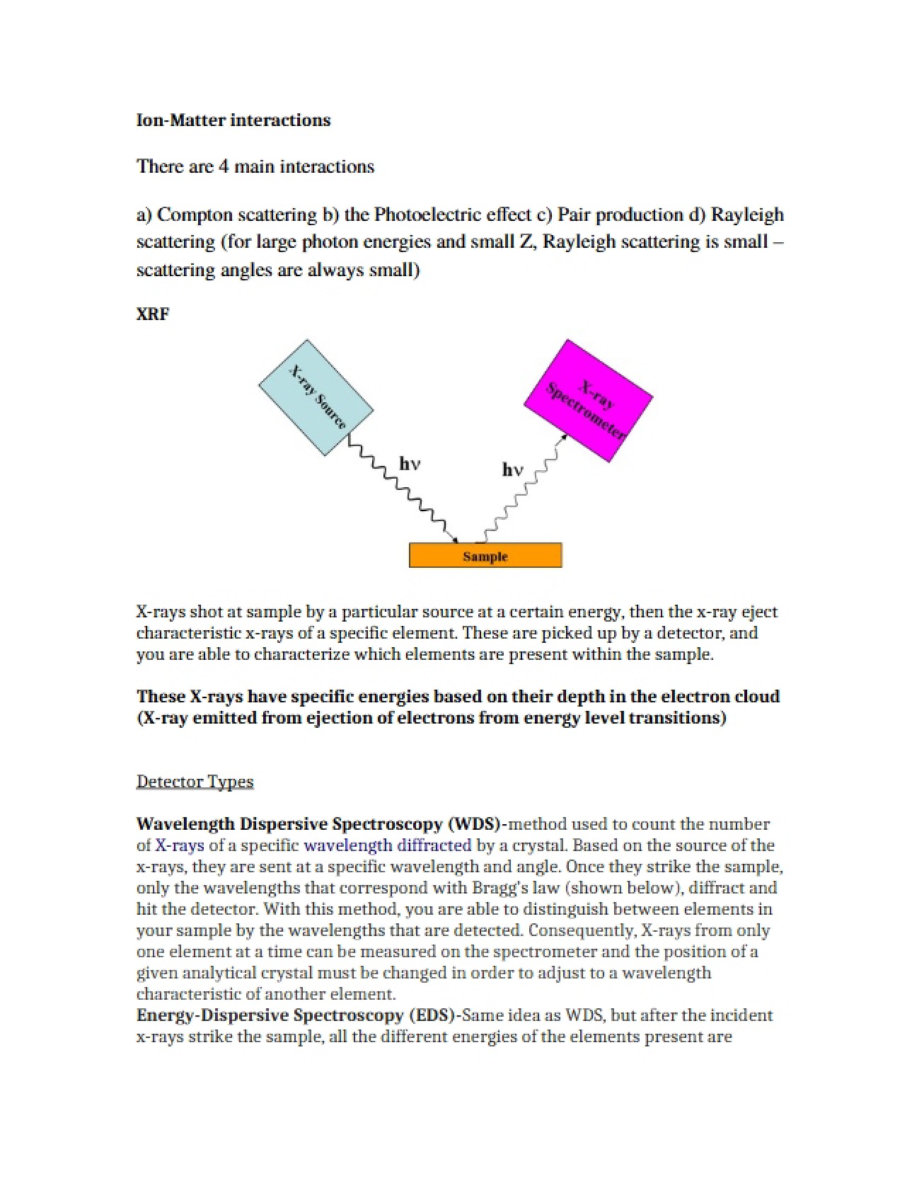 Interactions Between Ions and Matter