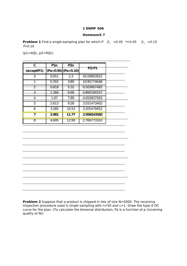 Homework 7 - BUS644