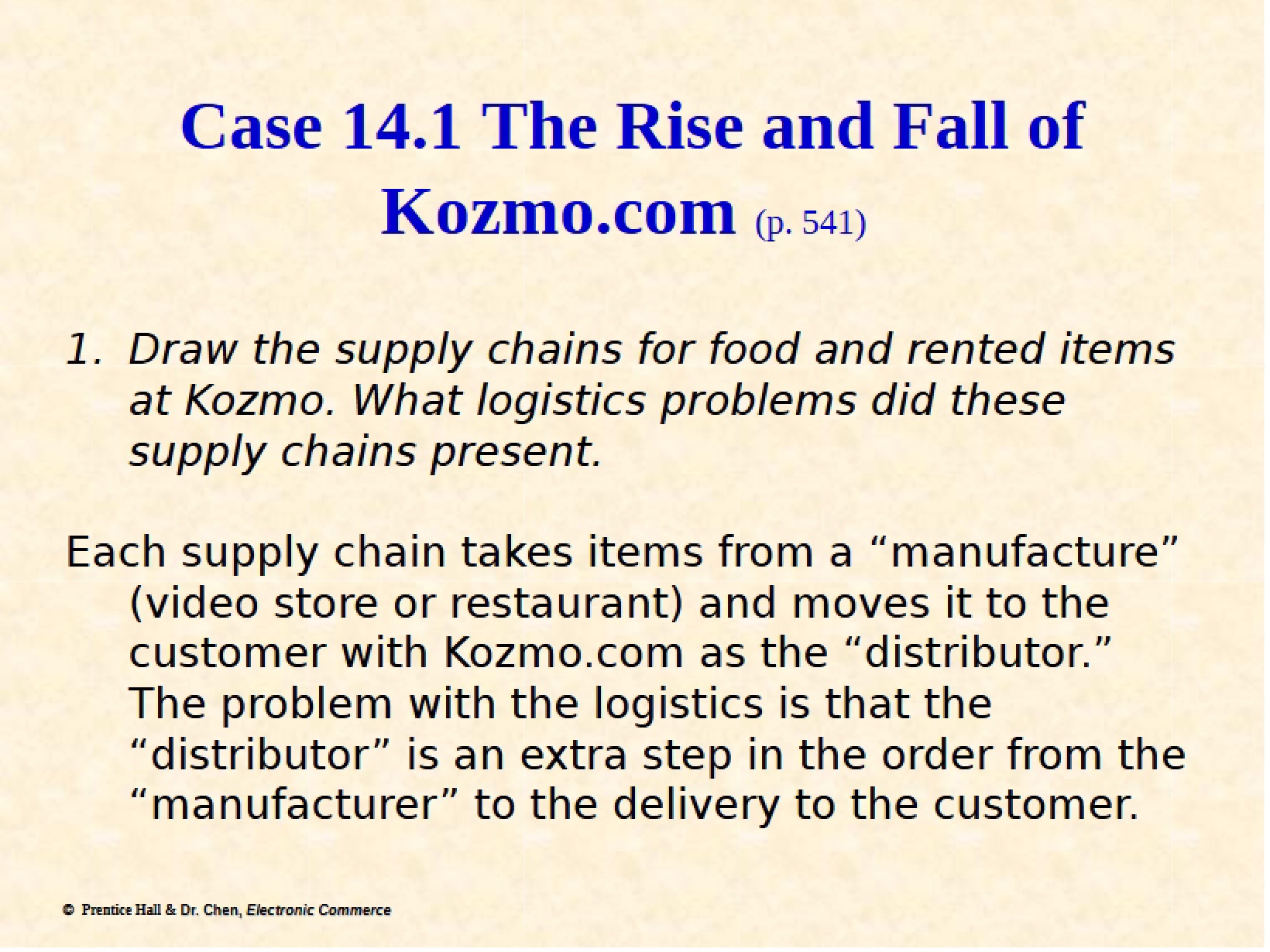 Kozmo.com Rise and Fall
