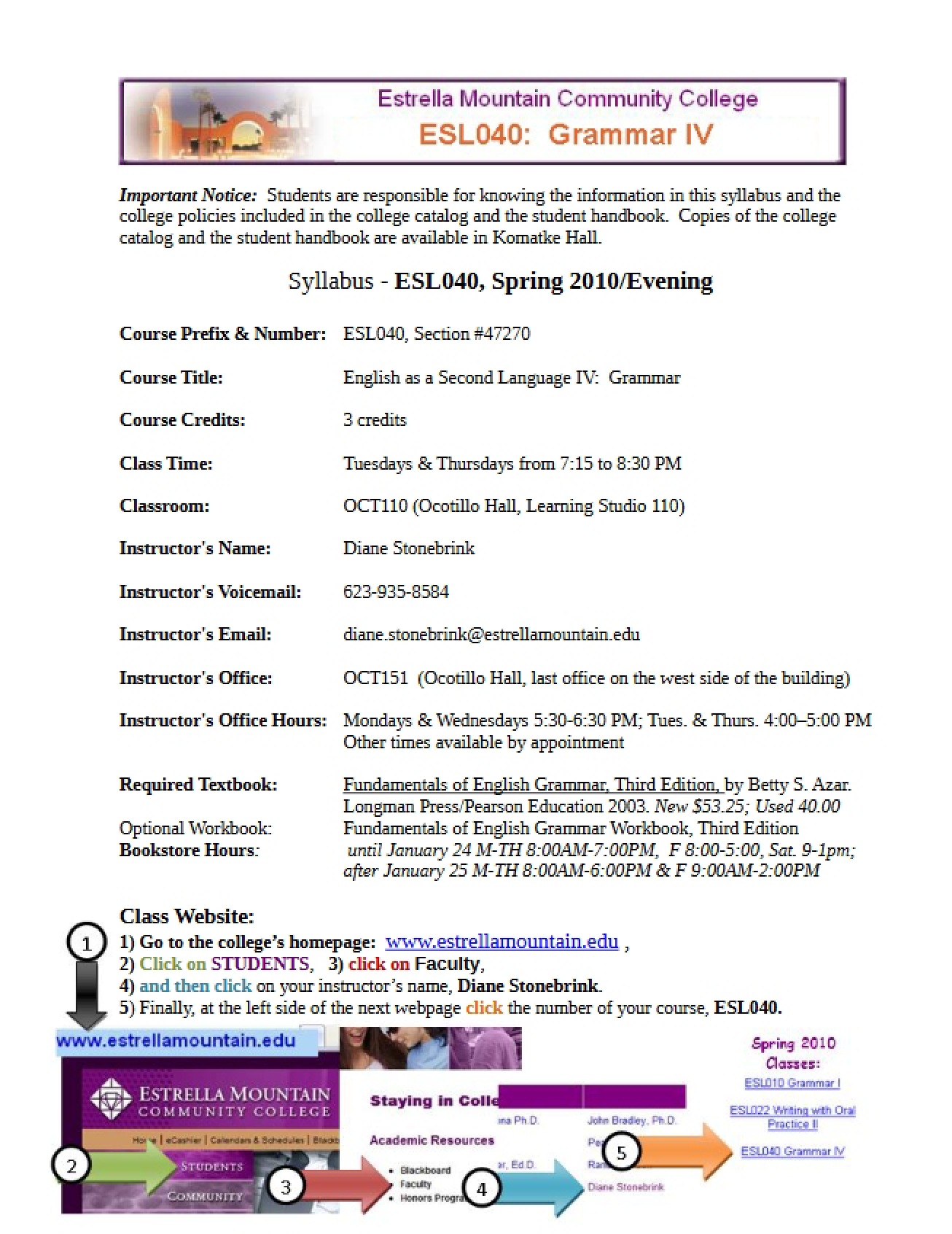 Evening Syllabus for ESL 040 Spring 2010