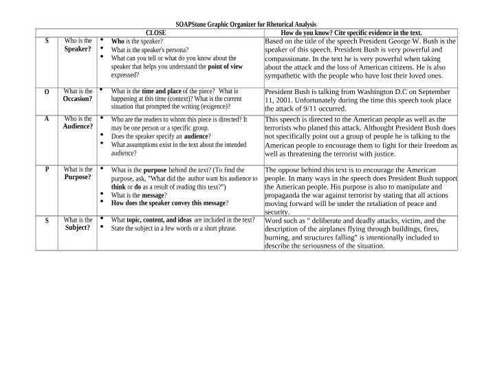 SOAPStone Rhetorical Analysis Graphic Organizer