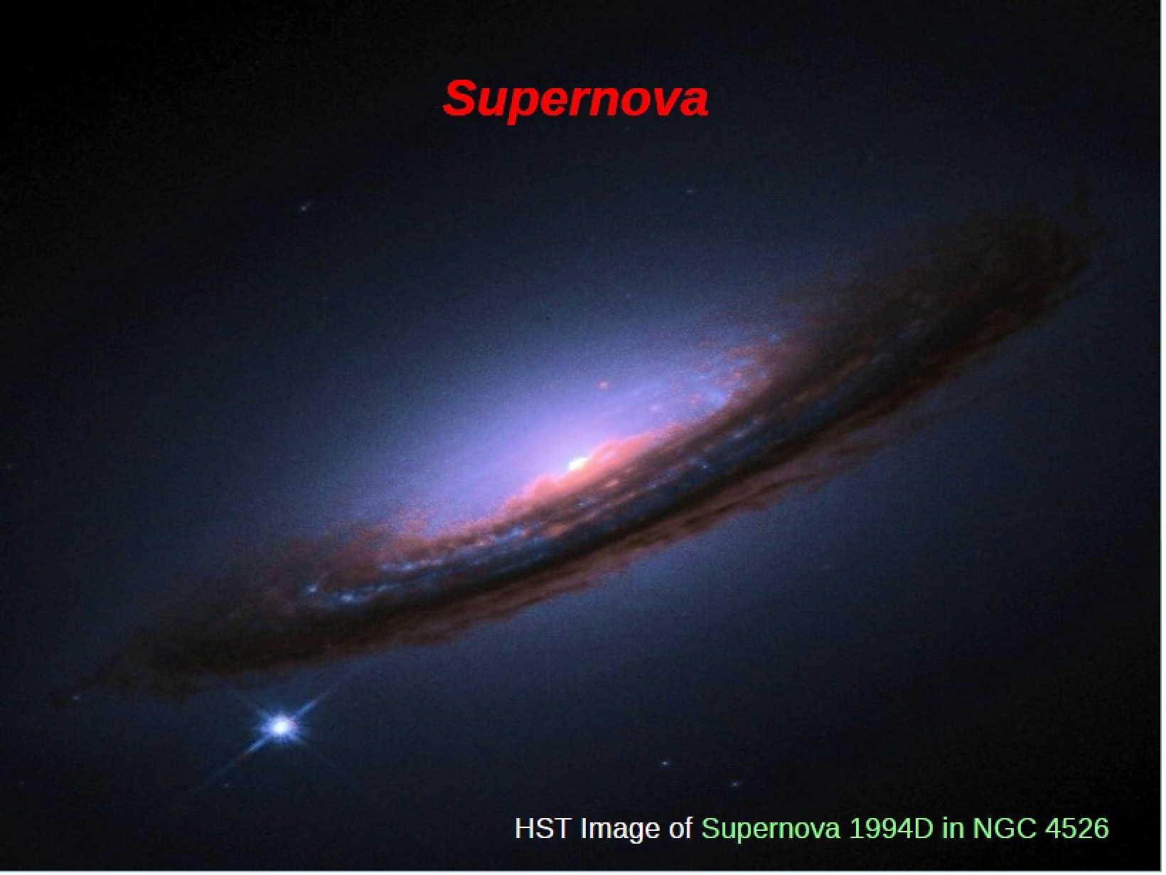 Supernova Overview