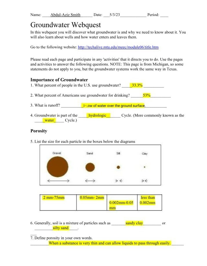 Webquest on Groundwater
