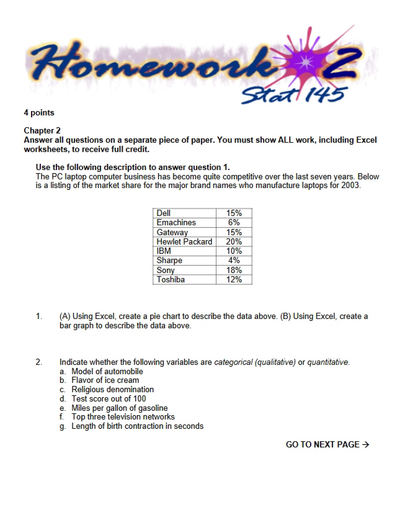 Second Assignment Stat 145