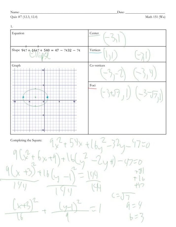 Study Guide - Ellipses and Hyperbolas Equations and Graphs