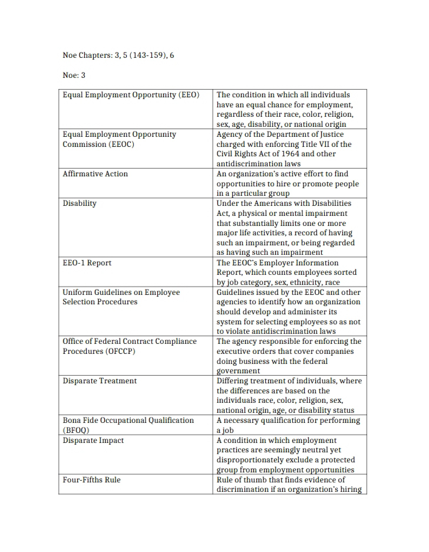 Miscellaneous Notes
