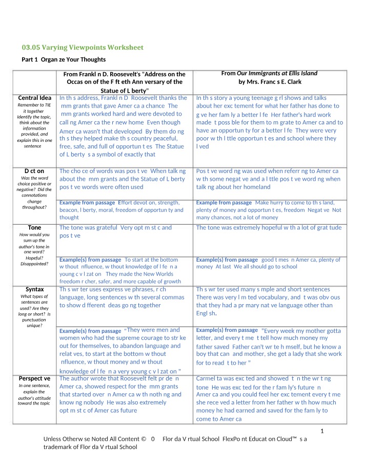 Worksheet - Analyzing Varying Viewpoints - Roosevelt's Gratitude and Our Immigrants at Ellis Island