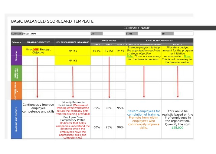 MBA 620 - Balanced Scorecard Example (Professor C)