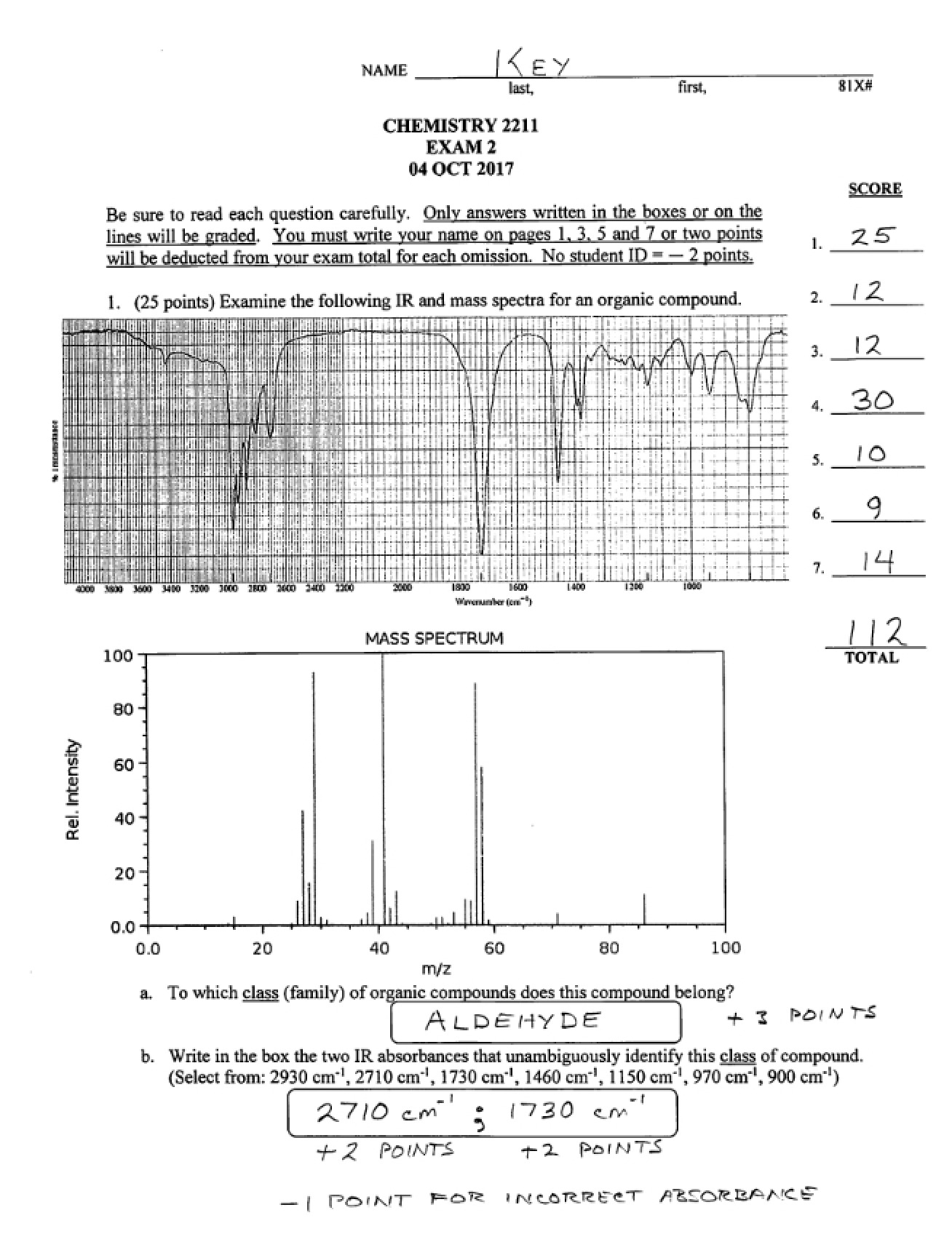 Key for CHEM 2211 Exam 2